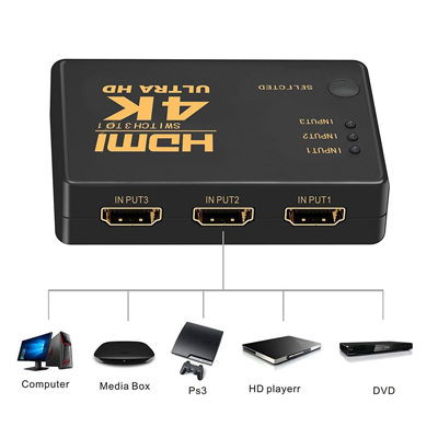 Commutateur HDMI 3 ports 4K IFSWR-302 - Livraison Tunisie | IDEAL INFORMATIQUE
